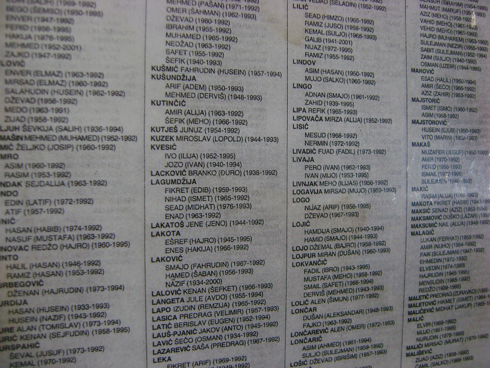 List of the dead, Sarajevo War Tunnel Museum